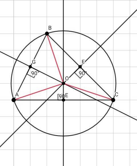 Центр описанной около треугольника окружности совпадает с точкой пересечения его