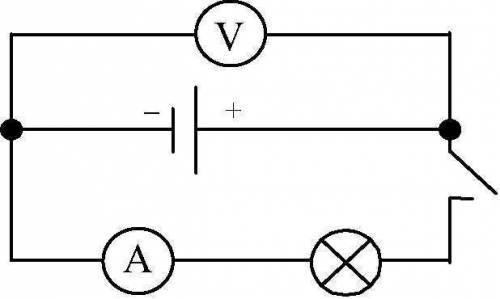 Начертите схему электрической цепи, состоящей из источника тока, двух параллельно соединённых ламп в