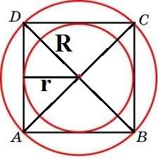 Радиус окружности, описанной около квадрата, равен 6 корней из 2 . найдите радиус окружности, вписан
