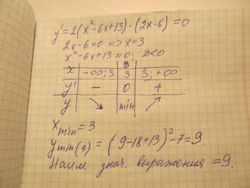 Naydite naimenshee znachenie virajeniya (x^2 - 6x + 13)^2-7