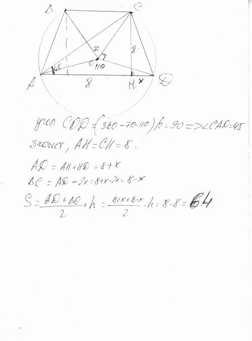 Около трапеции с высотой равной 8 описана окружность центр которой лежит внутри трапеции большее осн