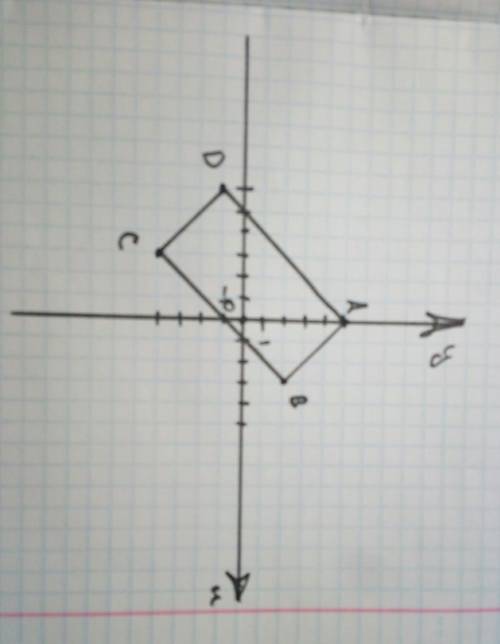 Постройте в координатной плоскости прямоугольник с вершинами в точках а(0; 5), в(3; 2), с(-3; -4), d