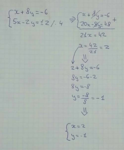 Решить систему уравнений : {x+8y=-6 {5x-2y=12