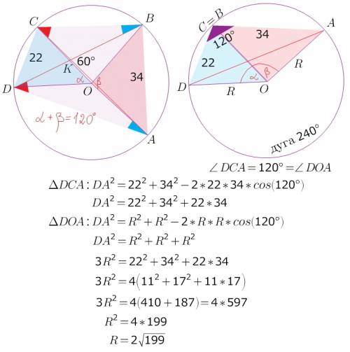 Четырёхугольник авсd со сторонами ав=34 и сd=22 вписан в окружность. диагонали ас и вd пересекаются