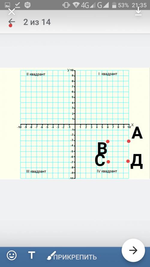 На координатной плоскости даны три вершины квадрата abcd, a (10; -3), b (6; -3), c (6; -7). найдите