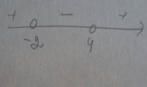 1: найдите площадь ромба если диагонали равны 3 см и 8 см варианты ответов: а)11 см² б) 8/3 см² с)12