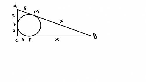 Впрямоугольном треугольнике точка соприкосновения вписанной окружности делит катет на отрезки 3 см и