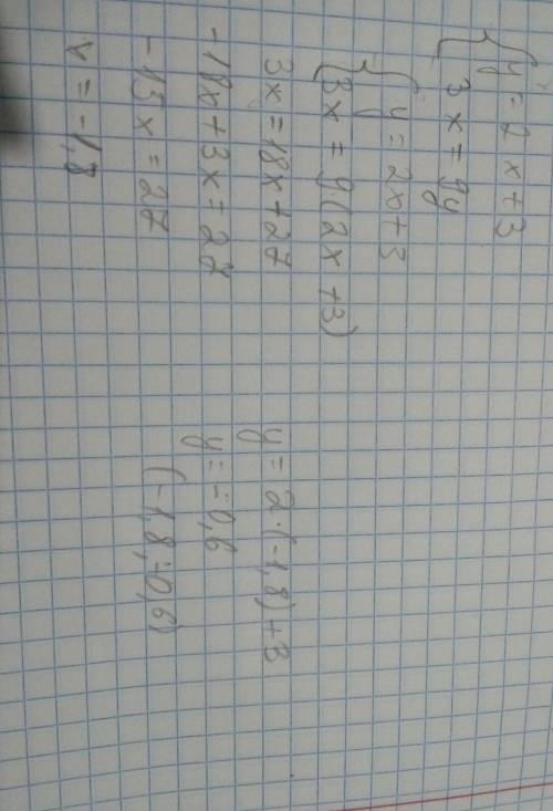 Решите (система уравнений) y=2x+3; 3x=9y