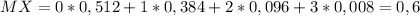 MX=0*0,512+1*0,384+2*0,096+3*0,008=0,6