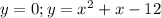 y=0; y=x^2+x-12