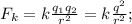 F_k = k\frac{q_1q_2}{r^2} = k\frac{q^2}{r^2};