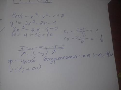 Знайдіть проміжки зростання функції f(x)= x³-x²-x+8