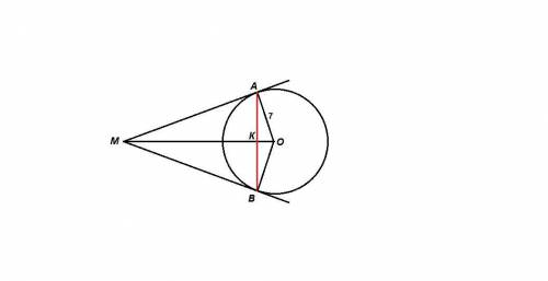 Кокружности радиуса 7 см проведены две касательные из одной точки удаленной от центра на 25 см. найт
