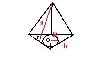 Воснову правильної трикутної піраміди вписане коло радіусом 3 корінь з 3 см.знайти площу бічної пове