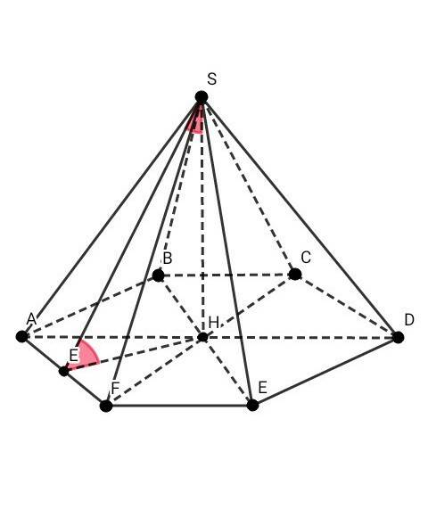 Апофема правильной шестиугольной пирамиды равна 10 см,а угол между боковой гранью и основанием равен