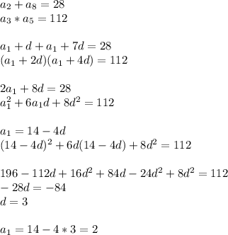 a_2+a_8=28 \\ a_3*a_5=112 \\ \\ a_1+d+a_1+7d=28 \\ (a_1+2d)(a_1+4d)=112 \\ \\ 2a_1+8d=28 \\ a_1^2+6a_1d+8d^2=112 \\ \\ a_1=14-4d \\ (14-4d)^2+6d(14-4d)+8d^2=112 \\ \\ 196-112d+16d^2+84d-24d^2+8d^2=112 \\ -28d=-84 \\ d=3 \\ \\ a_1=14-4*3=2