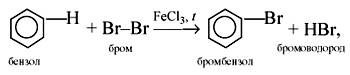Какова масса продуктов взаимодействия бензола с бромом(в присутствии катализатора,при нагревании),ес