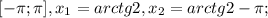 [- \pi ; \pi ], x_{1} =arctg2, x_{2}=arctg2- \pi ;