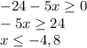 -24-5x \geq 0 \\ -5x \geq 24 \\ x \leq -4,8