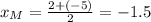 x_M=\frac{2+(-5)}{2}=-1.5
