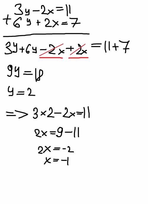 Решите систему уравнений сложения {3у-2х=11 {6у+2х=7