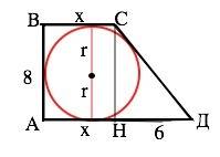 Радиус окружности, вписанной в прямоугольную трапецию, равен 4 см, а одно из оснований на 6 см больш