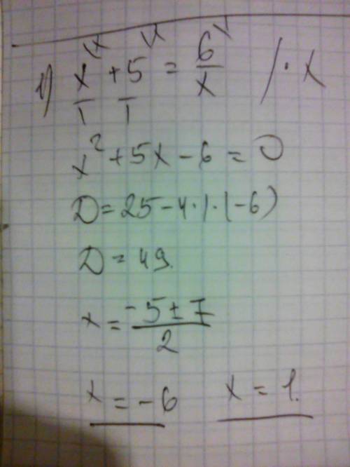 Выполняя построения, найдите координаты точек пересечения графиков функций y = x + 5 и y = 6/х . нач