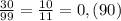 \frac{30}{99} = \frac{10}{11} =0,(90)