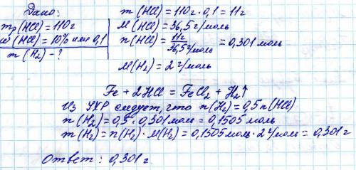 Определите массу водорода, который выделится при взаимодействие железа и 110г раствора соляной кисло