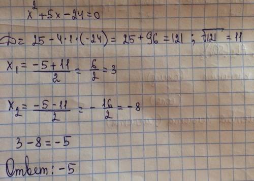 Найдите сумму большего и меньшего корней уравнения x 2 + 5x - 24 =0