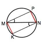 Через кінці діаметра mn кола проведено рівні хорди mk i pn доведіть що