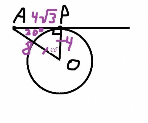 )с : к окружности с центром о проведена касательная ар(р-точка касания). найдите площадь треугольник