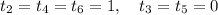 t_2=t_4=t_6=1,\quad t_3=t_5=0