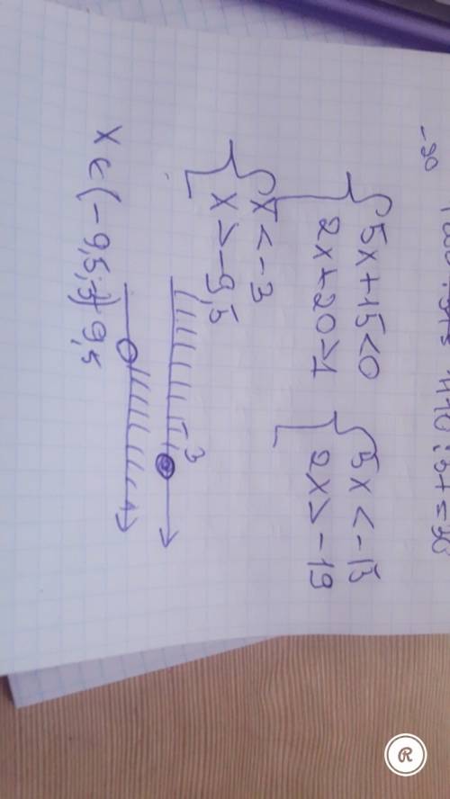 Решите систему неравенств 5х + 15< 0 снизу 2х+20> 1 всё под скобкой