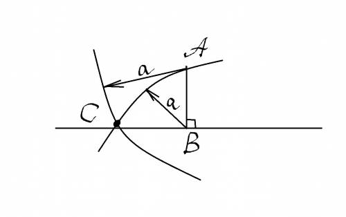 Постройте точку, лежащую на расстоянии a от данной точки и от данной прямой.