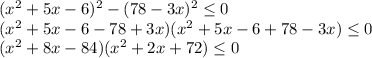 (x^2+5x-6)^2-(78-3x) ^2\leq 0\\ (x^2+5x-6-78+3x)(x^2+5x-6+78-3x) \leq 0\\ (x^2+8x-84)(x^2+2x+72) \leq 0