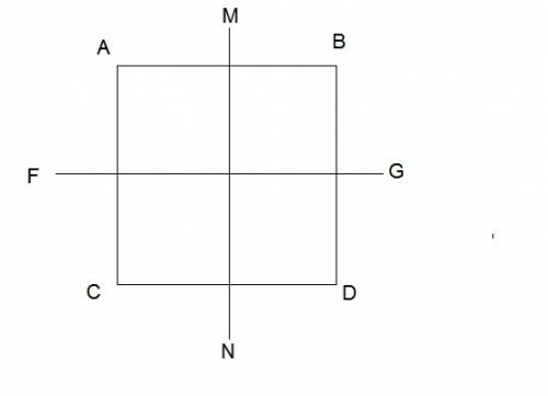 Проведи отрезки так,чтобы они разделили квадрат на 4равные фигуры