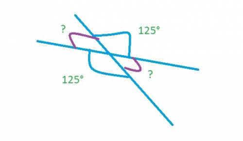 №3. при пересечении двух прямых образовались четыре угла, сумма двух из которых равна 2500. найдите