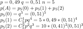p=0,49 \ q=0,51 \ n=5 \\ p(A)=p_5(0)+p_5(1)+p_5(2)&#10;\\ p_5(0)=q^5=(0,51)^5 \\ p_5(1)=C_5^1pq^4=5*0,49*(0,51)^4 \\ p_5(2)=C_5^2p^2q^3=10*(0,41)^2(0,51)^3