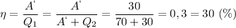 \eta=\dfrac{A^`}{Q_1} =\dfrac{A^`}{A^`+Q_2}=\dfrac{30}{70+30} = 0,3=30\ (\%)