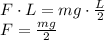 F \cdot L=mg \cdot \frac{L}{2}\\&#10;F=\frac{mg}{2}