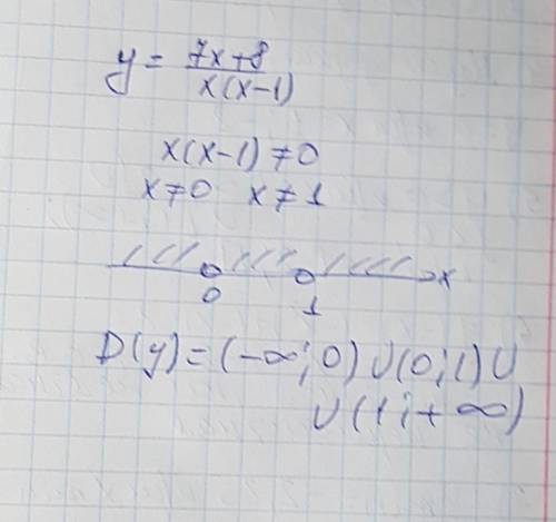 7x+8 x(x-1) укажите область определения функции