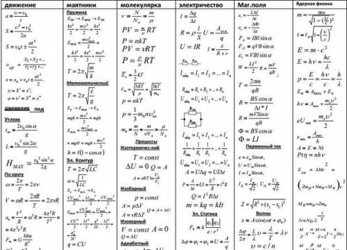 Основы физеки и все её формулы ясно и ! ! 40
