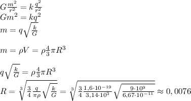 G\frac{m^2}{r^2}=k\frac{q^2}{r^2}\\&#10;Gm^2=kq^2\\&#10;m=q\sqrt{\frac{k}{G}}\\\\&#10;m=\rho V=\rho \frac{4}{3}\pi R^3\\\\&#10;q\sqrt{\frac{k}{G}}=\rho \frac{4}{3}\pi R^3\\&#10;R=\sqrt[3]{\frac{3}{4}\frac{q}{\pi \rho}\sqrt{\frac{k}{G}}}=\sqrt[3]{\frac{3}{4}\frac{1,6\cdot 10^{-19}}{3,14\cdot 10^3}\sqrt{\frac{9\cdot 10^9}{6,67\cdot 10^{-11}}}}\approx0,0076