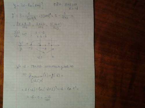 Найдите наименьшее значение функции y=3x-ln(x+3)³ на отрезке [−2,5; 0].