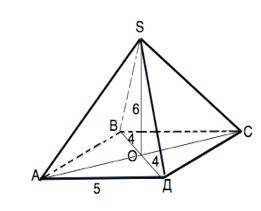 Диагонали ромба авсд пересекаются в точке о. sa- перпендикуляр к плоскости ромба,so= 6см,ав=5см,вд=8