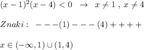 (x-1)^2(x-4)\ \textless \ 0\; \; \to \; \; x\ne 1\; ,\; x\ne 4\\\\Znaki:\; \; ---(1)---(4)++++\\\\x\in (-\infty ,1)\cup (1,4)