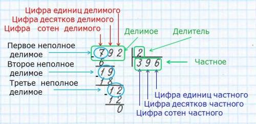 Как разделить 11,34 на 42,скажите поэтапно или как можно понятнее