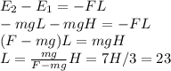 E_2-E_1 = -FL\\&#10;-mgL - mgH = -FL\\&#10;(F-mg)L = mgH\\&#10;L = \frac{mg}{F-mg}H = 7H/3 = 23