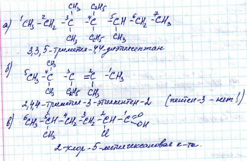 Скласти структурну формулу: а) 3,3,5 - триметил - 4,4 диетилгептан б) 2,4,4 - триметил - 3 - етилпен